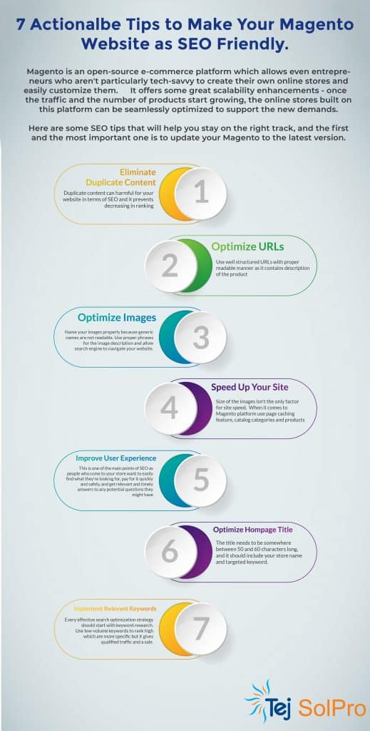 7 Magento SEO Tips Infographics
