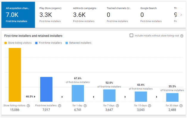 More than 80,000 downloads in no time!