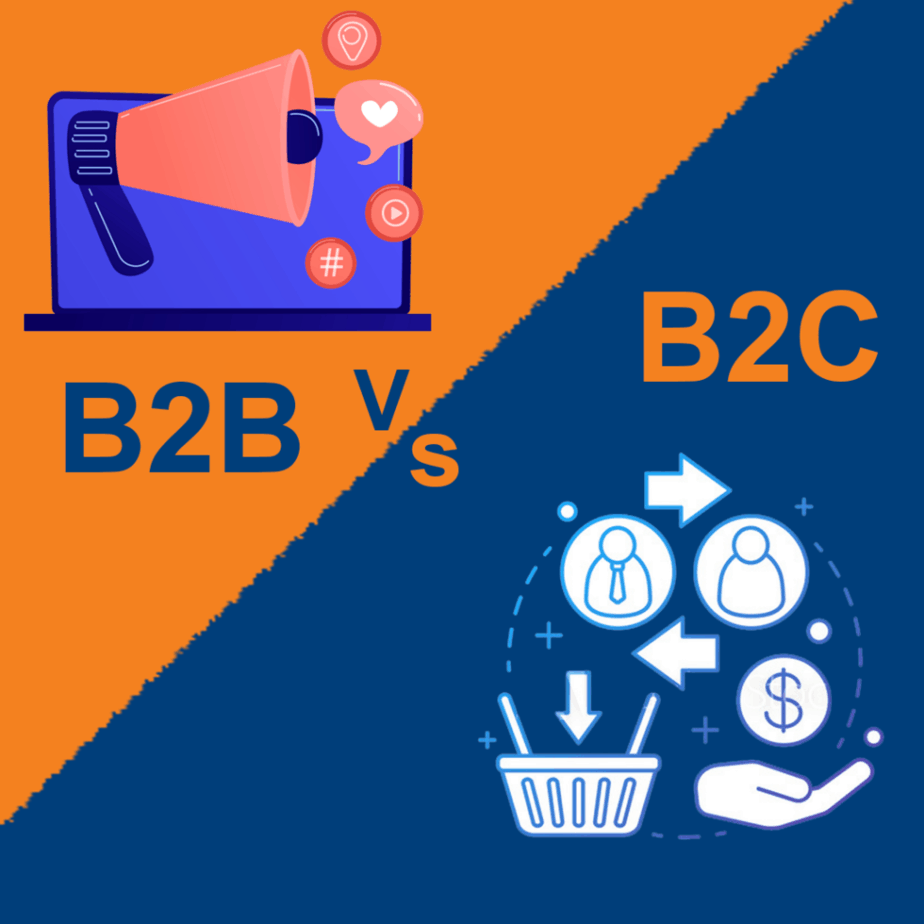 B2B SEO Strategy