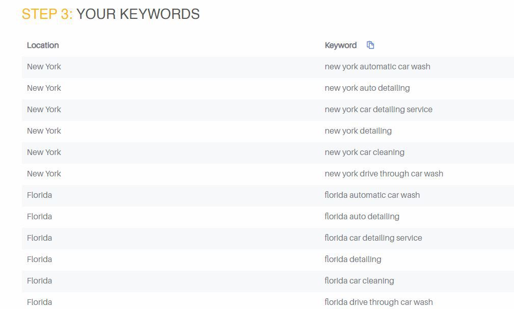 15+ Best Free Keyword Research Tools for 2021