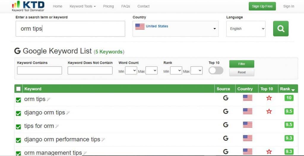 15+ Best Free Keyword Research Tools for 2021